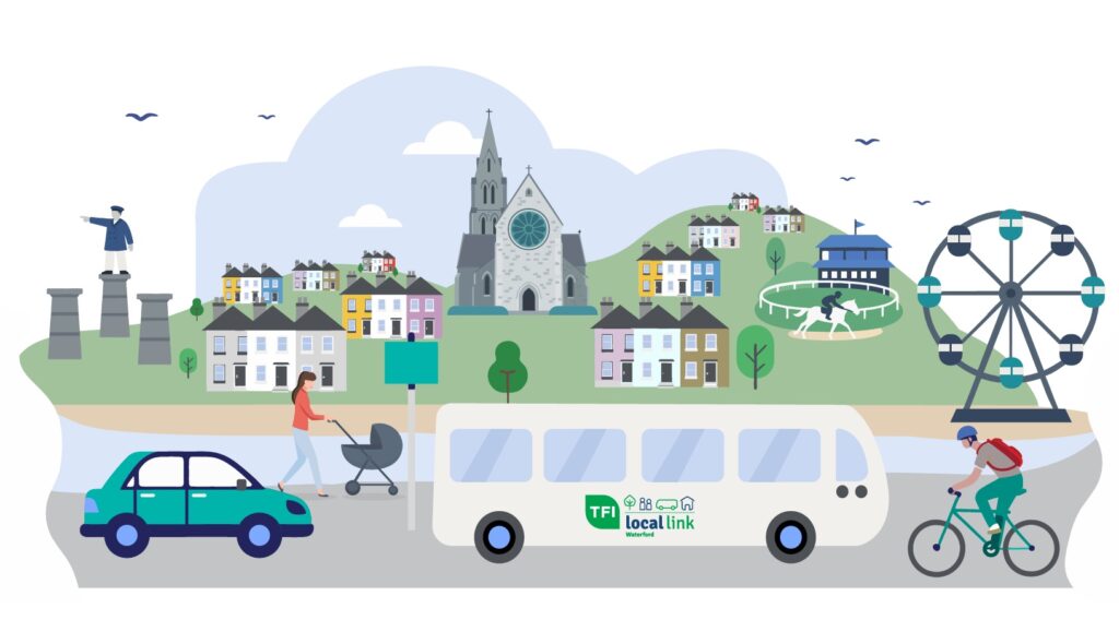 Community-led Sustainable and Mobility Strategy for Tramore